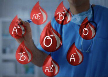 Understanding Blood Types and Their Correlations